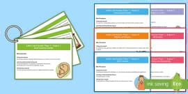 Letters and Sounds | Letters and Sounds Order and Teaching