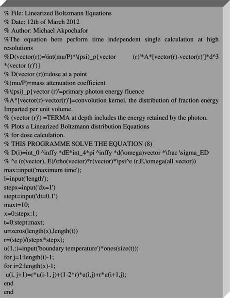 Image result for Solving Equations Using Iteration