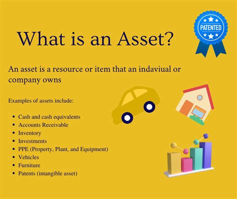 Image result for Asset Visual Datbase Software