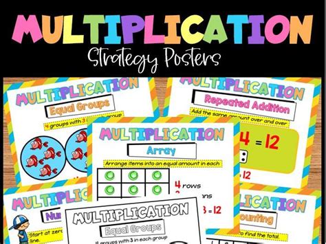 Image result for Multiplication Algorithm Poster