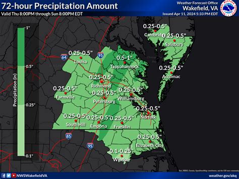 Rain and Snow Forecasts