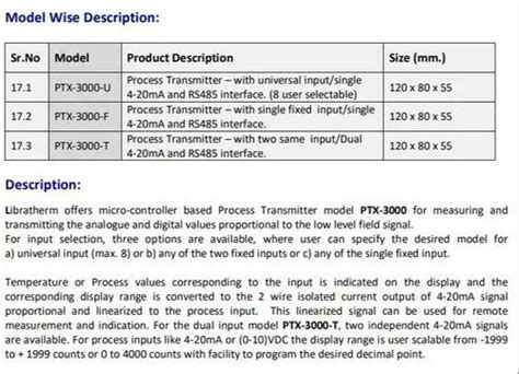 Process Transmitters - Microcontroller Humidity & Temperature ...