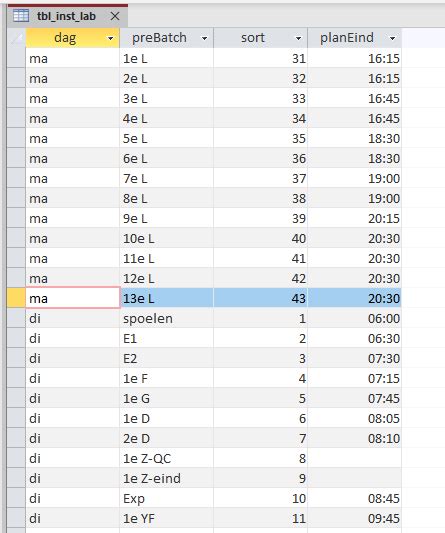 Pass Variable into SQL Query Python 的图像结果