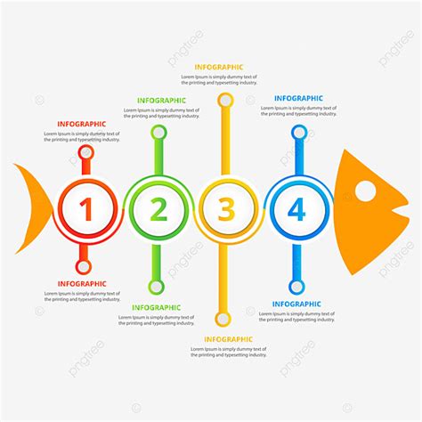 Image result for Problem Solution Chart Template
