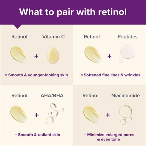 How to use Retinol with Vitamin C, BHA,, Niacinamide & more