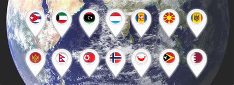 Internet Geolocation Explained 的图像结果