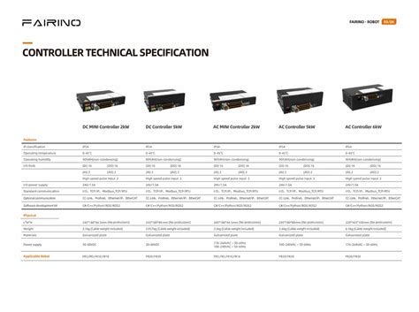 Collaborative Robots - FAIRINO COBOT 6-AXIS COBOT FR3 MODEL,For Pick ...