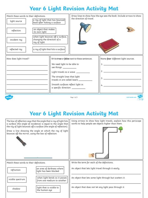 Image result for Light Reflection Poster KS2