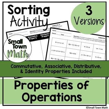 Image result for Basic Properties