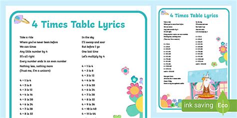 👉 Four Times Tables Song Lyrics Poster | Twinkl Go!