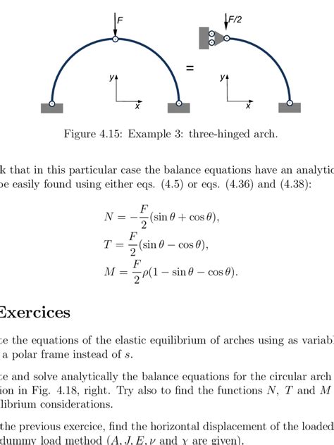 Image result for Arch Pic Example