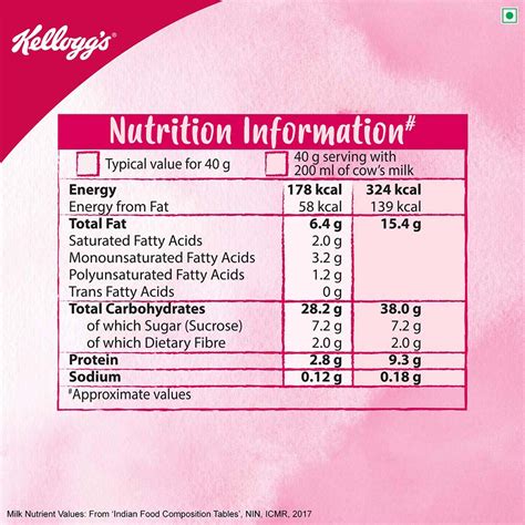 Kellogg's Almonds & Cranberries Crunchy Granola, 150 gm Price, Uses ...