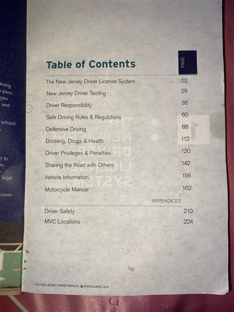 New Jersey driver manual : r/newjersey