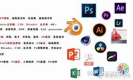 Image result for 任何场合