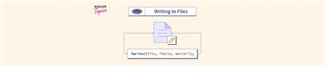 Image result for Write a PHP Program to Create and Write in to a File