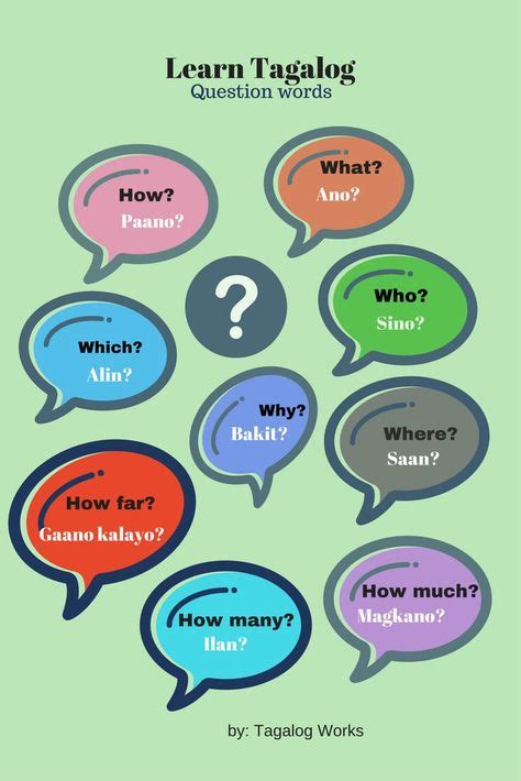 Image result for Processing Skills Examples in Tagalog