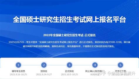 2023年安徽省成人函授学历（专科、本科）提升方式及具体报名时间通知 - 知乎