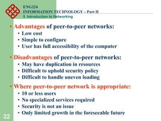 Image result for Intro Networking