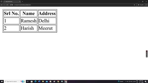 Image result for HTML4