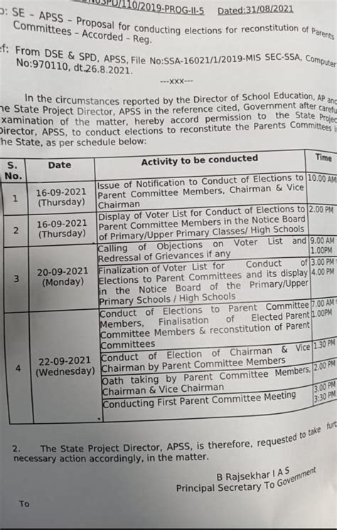 Proposal for conducting elections for reconstitution of Parents ...