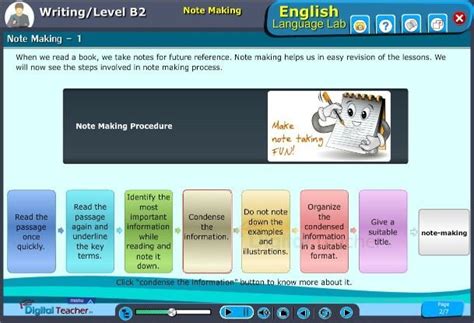 Digital Language Lab Software Writing Activity Infographics - English ...