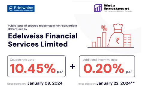 10.4% EDELWEISS FINANCIAL SERVICES Secured NCD Open for subscription ...