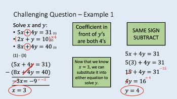 Image result for Simultaneous Equations Using Elimination
