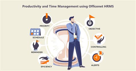 How HRMS Helps in Productivity and Time Management