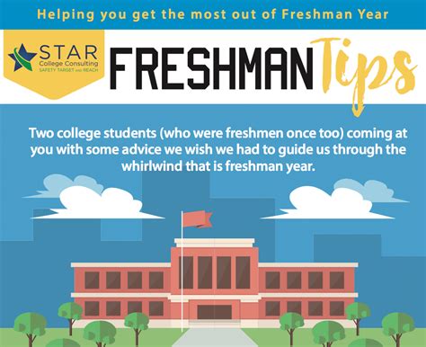 Freshman Course Tips 的图像结果