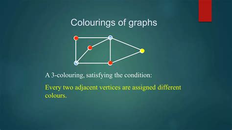 Image result for Graph Theore