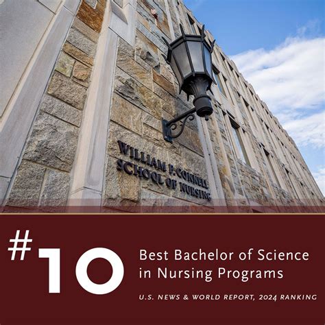 CSON is proud to be ranked 10th out of 654 schools in the Best Undergraduate Nursing Programs ...