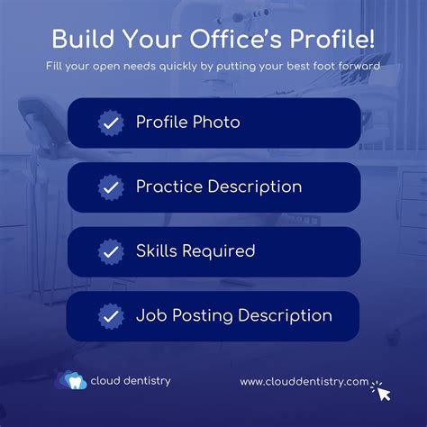 How to fill your open roles faster with Cloud Dentistry | Brittany ...
