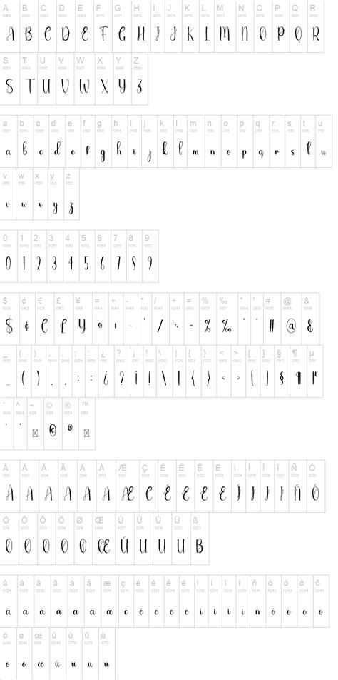 Image result for Script Bible Study