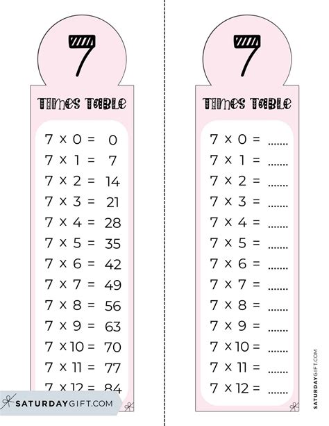 7 Times Table Chart - 15 Cute & Free Printables | SaturdayGift