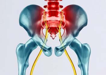 Joint Replacement Surgeon in Delhi | Orthopaedics Clinic in Central ...