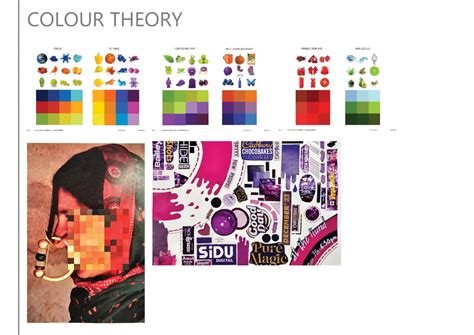U23172 | CEPT - Portfolio