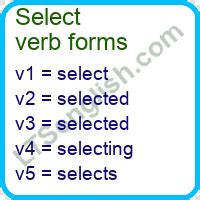 Present perfect tense of Select | ltsenglish.com