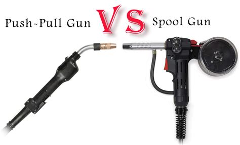 Image result for Threading Python Push Pull Gun