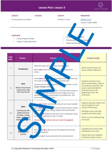 Image result for Intro to Python Lesson Plan