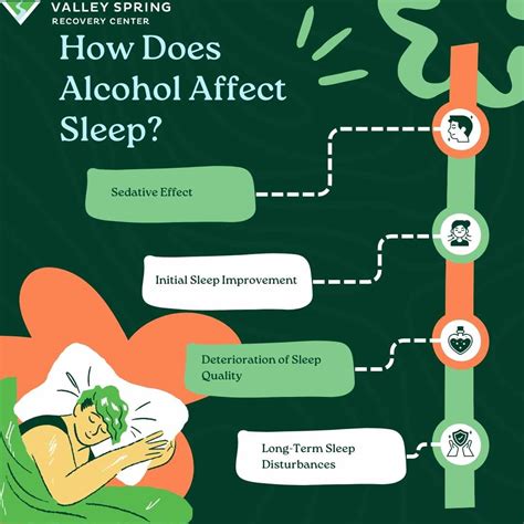 Alcohol And Sleep: Effects And Interactions