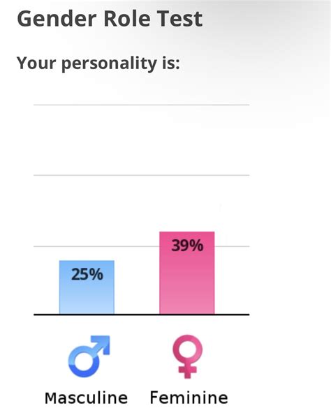 Where’s the rest???? : r/BisexualFrogs