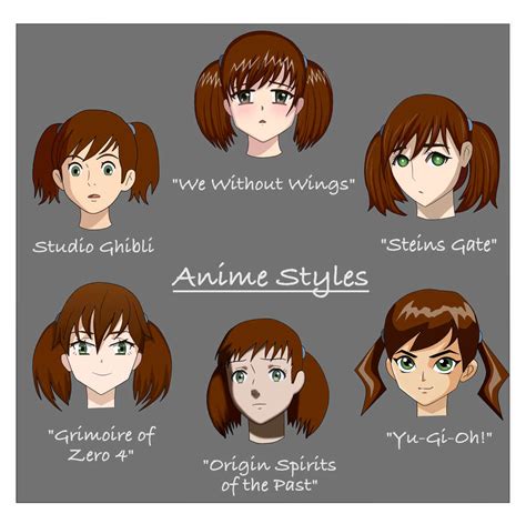 Anime Different Art Styles