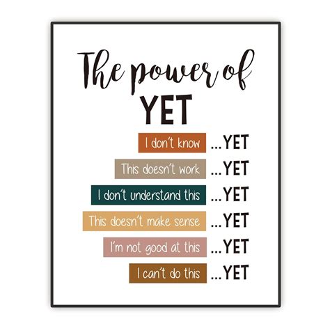 Amazon.com: The Power of Yet Poster, Positive Classroom Art, Growth ...