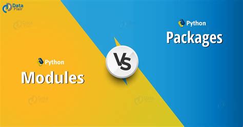 Image result for Python Library vs Module Vs. Class