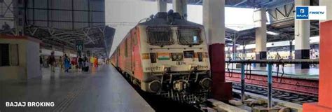 Indian Railway Stocks in India to Buy In 2026