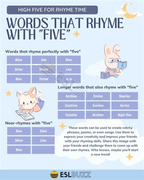 What Words Rhyme With Five at Ted Hayes blog