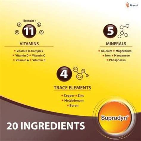 Supradyn Multivitamin with Minerals and Trace Elements Tab PACK OF 10 ...