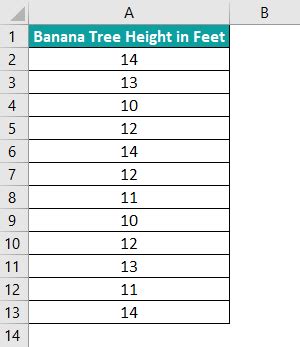 Image result for T Test Examples in Excel