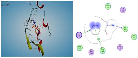 Novel Hybrid 1,2,4- and 1,2,3-Triazoles Targeting Mycobacterium ...