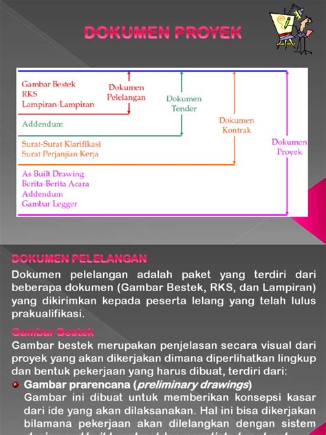 Contoh Dokumentasi Proyek Python Word 的图像结果
